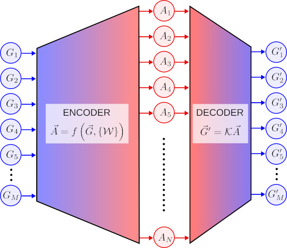 autoencoder.png