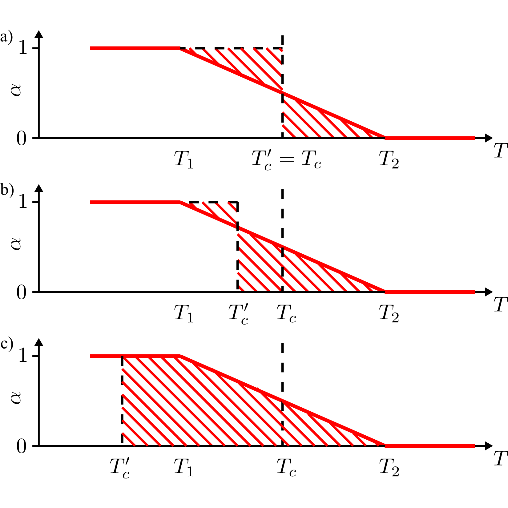 discontinuous.png